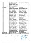Сертификат Ротокан экстракт для приема внутрь и местного применения 50 мл 1 шт