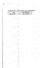 Сертификат Глицерин суппозитории ректальные 2,11 г 10 шт.