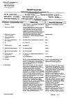 Сертификат Гидрокортизон мазь для наружного применения 1 % 10 г 1 шт