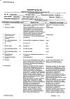Сертификат Гидрокортизон мазь для наружного применения 1 % 10 г 1 шт