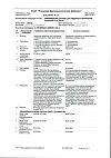 Сертификат Левомицетин раствор для наружного применения 3 % 25 мл 1 шт