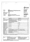 Сертификат Дексаметазон-КРКА таблетки 0,5 мг 10 шт