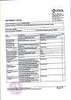 Сертификат Флостерон суспензия для инъекций 7 мг/мл 1 мл 5 шт