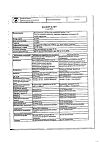 Сертификат Дексаметазон раствор для инъекций 4 мг/мл 1 мл амп 25 шт