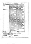 Сертификат Дексаметазон раствор для инъекций 4 мг/мл 1 мл амп 25 шт