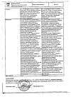 Сертификат Дексаметазон раствор для инъекций 4 мг/мл 1 мл амп 25 шт