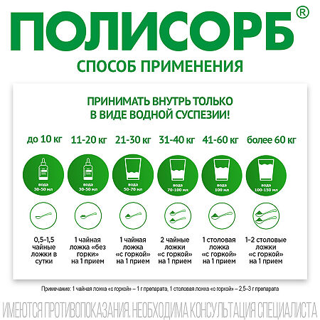Полисорб МП порошок д/приг суспензии для приема внутрь 12 г 1 шт