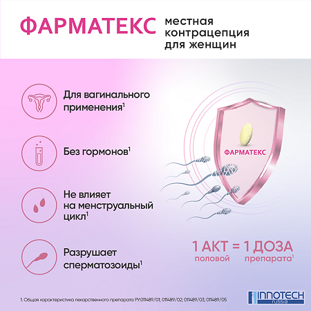 Фарматекс таблетки вагинальные 20 мг 12 шт