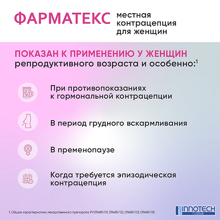 Фарматекс таблетки вагинальные 20 мг 12 шт