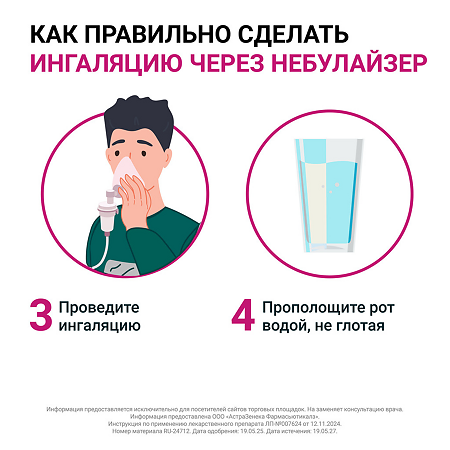 Пульмикорт суспензия для ингаляций дозированная 0,25 мг/мл 2 мл 20 шт