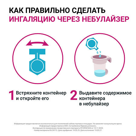 Пульмикорт суспензия для ингаляций дозированная 0,5 мг/мл 2 мл 20 шт