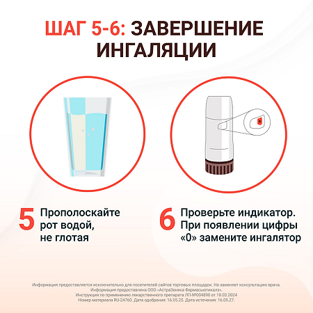 Пульмикорт Турбухалер порошок для ингаляций дозированный 100 мкг/доза 200 доз