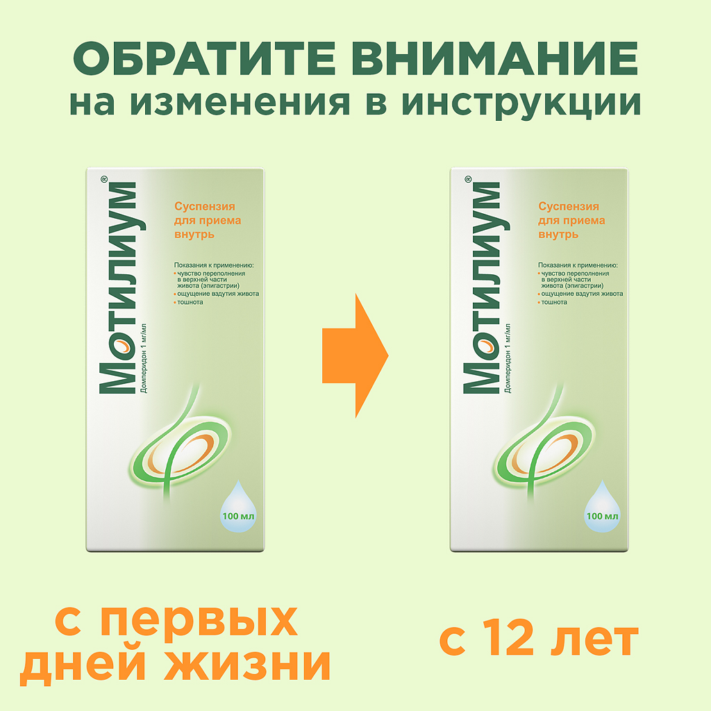 Мотилиум Суспензия Для Приема Внутрь 1 Мг/Мл 100 Мл 1 Шт - Купить.