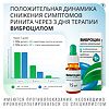 Виброцил капли назальные 0,25 мг/мл+2,5 мг/мл 15 мл 1 шт
