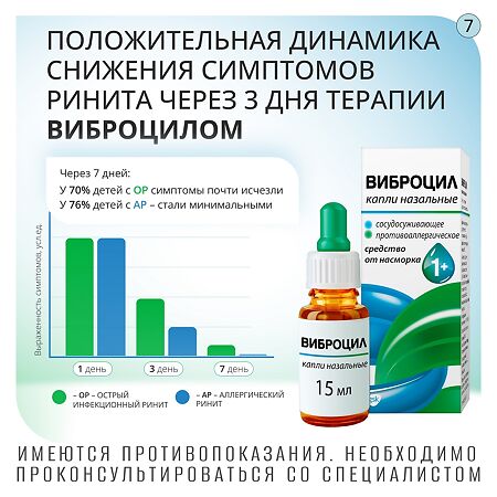 Виброцил капли назальные 0,25 мг/мл+2,5 мг/мл 15 мл 1 шт