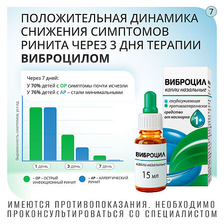 Виброцил капли назальные 0,25 мг/мл+2,5 мг/мл 15 мл 1 шт
