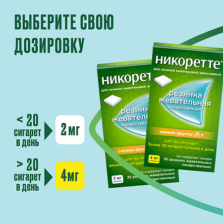 Никоретте резинка жевательная лекарственная свежие фрукты 4 мг 30 шт