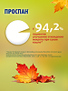 Проспан раствор для приема внутрь 100 мл 1 шт