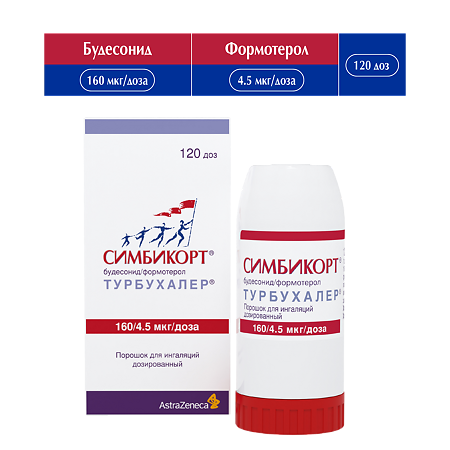 Симбикорт Турбухалер порошок для ингаляций дозированный 160 мкг+4,5 мкг/доза 120 доз