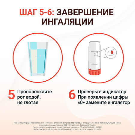 Симбикорт Турбухалер порошок для ингаляций дозированный 160 мкг+4,5 мкг/доза 120 доз