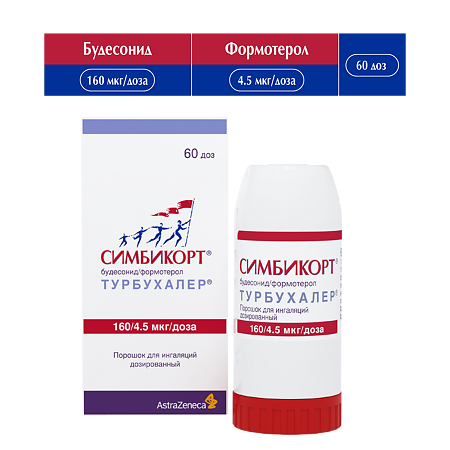 Симбикорт Турбухалер порошок для ингаляций дозированный 160 мкг+4,5 мкг/доза 60 доз