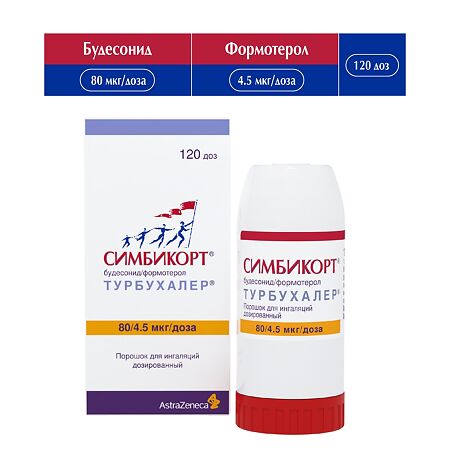 Симбикорт Турбухалер порошок для ингаляций дозированный 80 мкг+4,5 мкг/доза 120 доз
