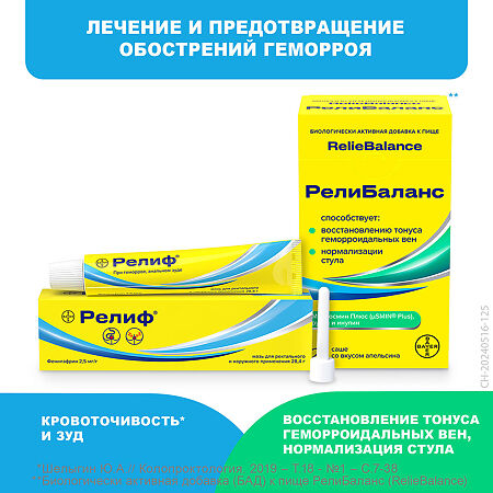 Релиф мазь для ректального и наружного применения 2,5 мг/г 28,4 г 1 шт