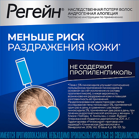 Регейн пена для наружного применения 5 % 60 мл 1 шт