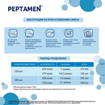 Peptamen (Пептамен) лечебная смесь на основе гидролизованных белков с 10 лет 400 г 1 шт