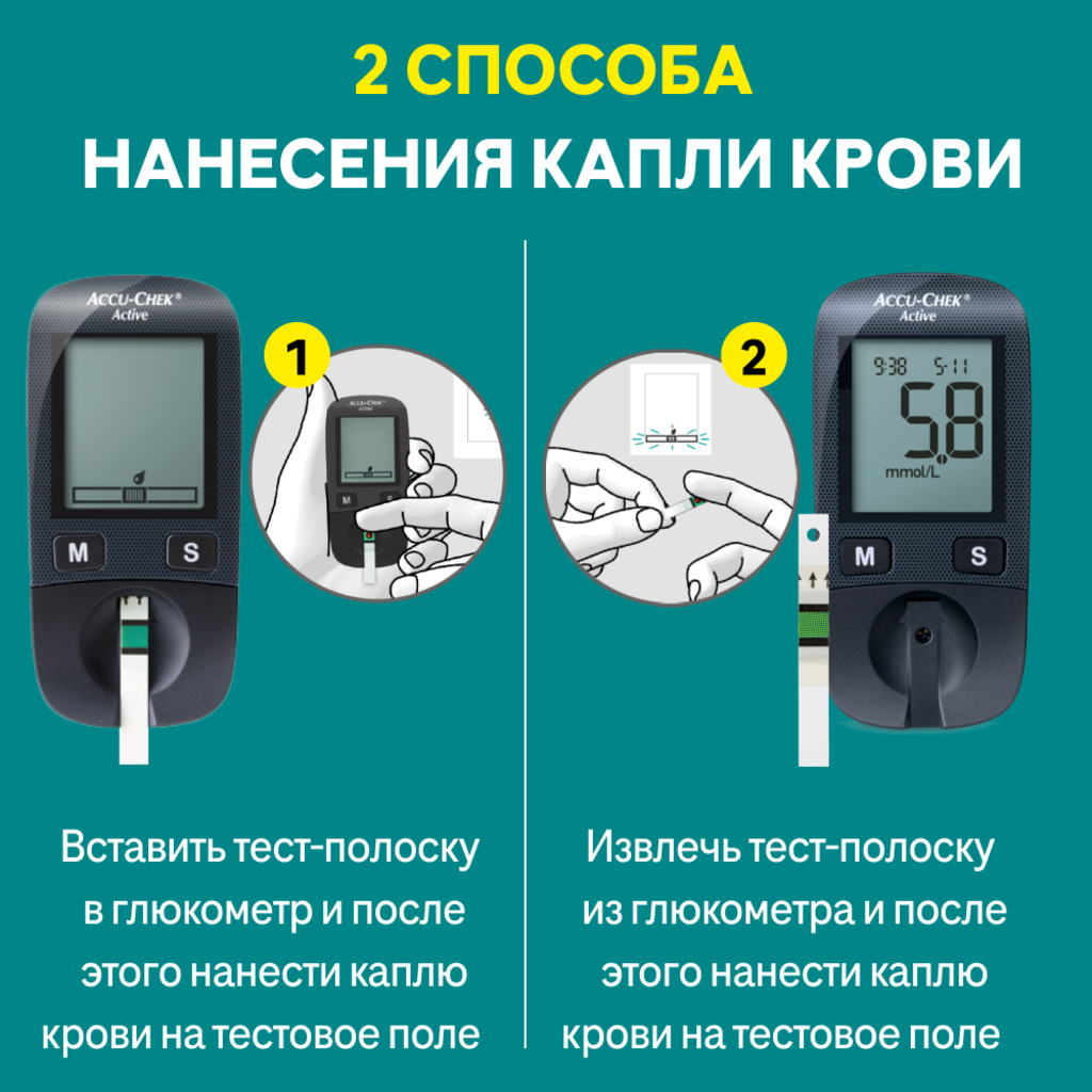 Тест Полоски Accu Chek Active Купить