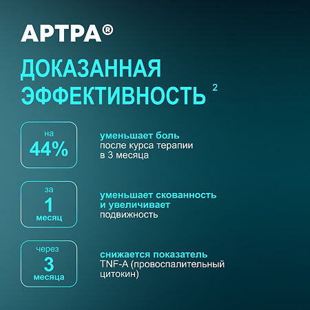 Артра таблетки покрыт.плен.об. 500 мг+500 мг 60 шт