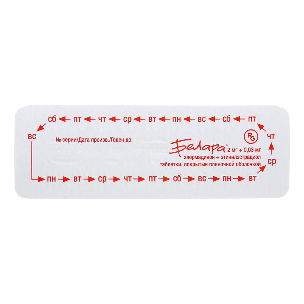 Джейна фото таблетки Джейна фото таблетки