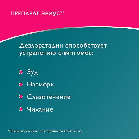 Эриус сироп 2,5 мг/5 мл 60 мл 1 шт