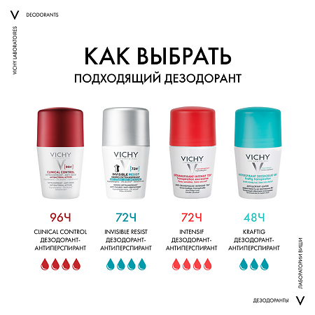 Vichy Deodorants Дезодорант шариковый 48 ч регулирующий избыточное потоотделение 50 мл 1 шт