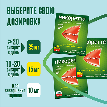 Никоретте пластырь трансдермальный 10 мг/16 ч 7 шт