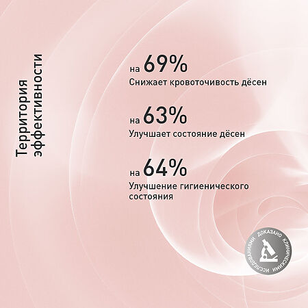 Асепта зубная паста 75 мл 1 шт