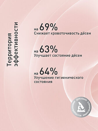 Асепта зубная паста 75 мл 1 шт