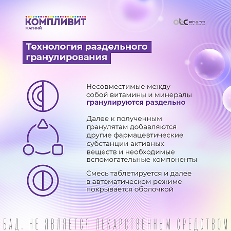 Компливит Магний таблетки массой 735 мг 60 шт