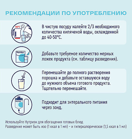 Нутриэн Диабет лечебное (энтеральное) питание сухая смесь 320 г 1 шт