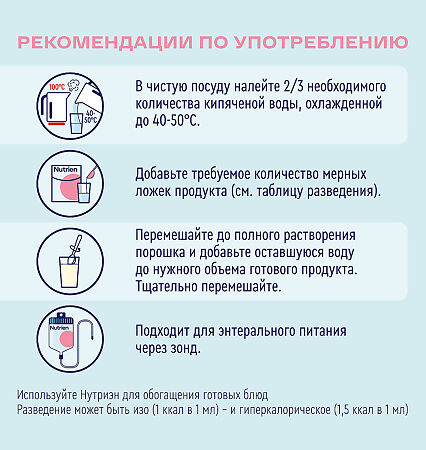 Нутриэн Стандарт лечебное (энтеральное) питание сухая смесь нейтральный вкус 350 г 1 шт