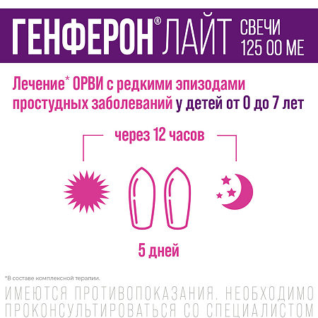 Генферон лайт суппозитории вагинальные и ректальные 125000 ме+5 мг 10 шт
