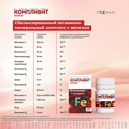 Компливит Железо таблетки покрытые оболочкой массой 525 мг 60 шт