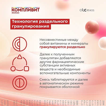 Компливит Железо таблетки покрытые оболочкой массой 525 мг 60 шт