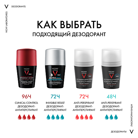 Vichy Homme дезодорант-антиперспирант 48 ч для чувствительной кожи 50 мл 1 шт