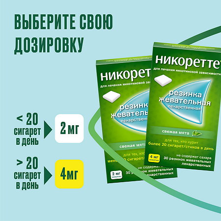Никоретте резинка жевательная лекарственная свежая мята 2 мг 30 шт