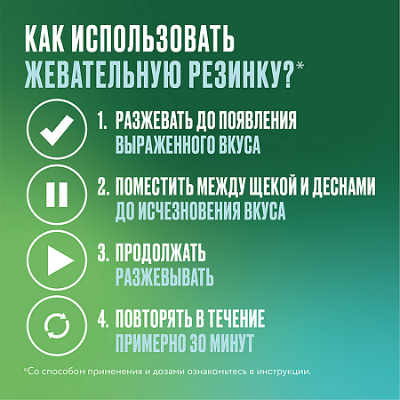 Никоретте резинка жевательная лекарственная свежая мята 4 мг 30 шт