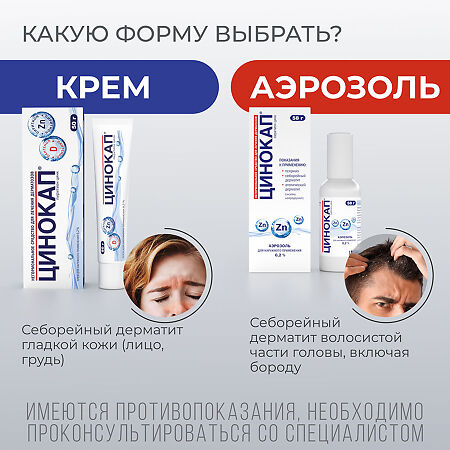 Цинокап аэрозоль для наружного применения 0,2 % 58 г 1 шт