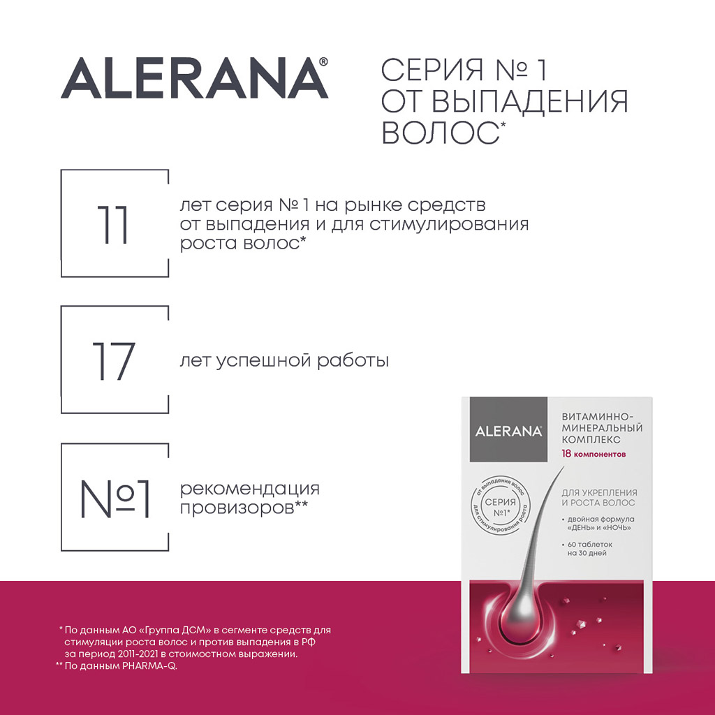 Витамины алерана день ночь Витамины алерана день ночь