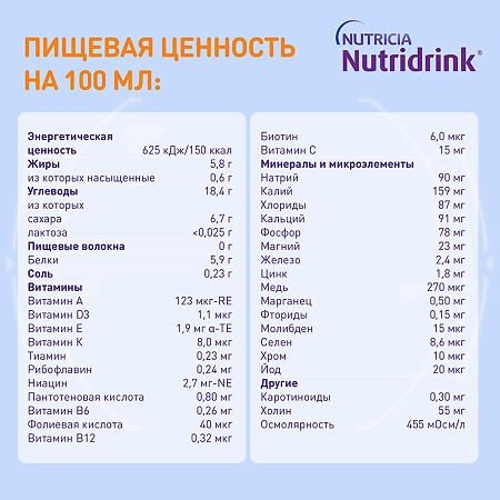 Нутридринк для энтерального питания клубника 200 мл 1 шт
