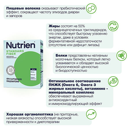 Нутриэн Стандарт с пищевыми волокнами лечебное (энтеральное) питание сухая смесь, 350 г 1 шт